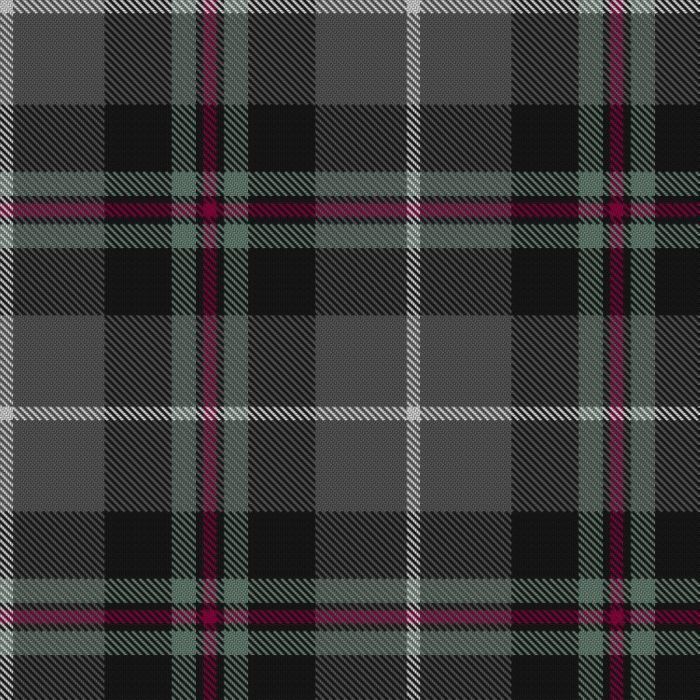 Afternoon Tea  Black Tea Tartan