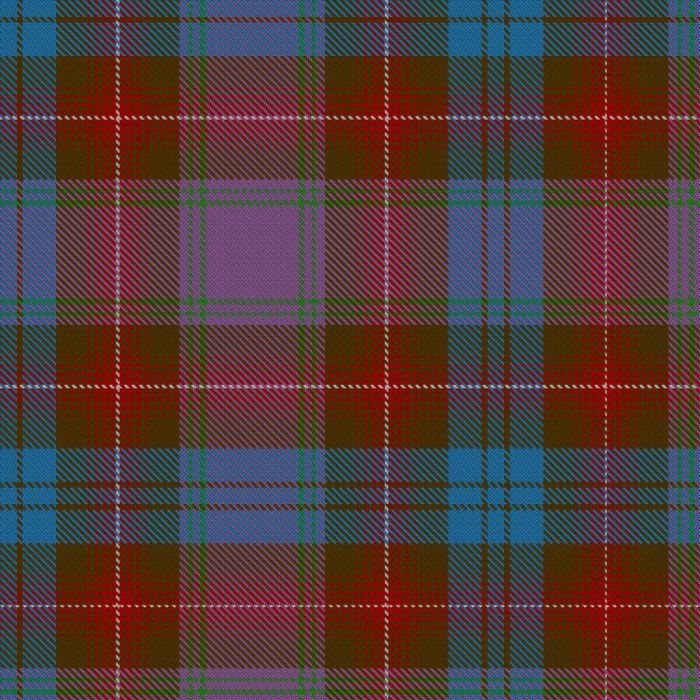 Arran (1880) Tartan
