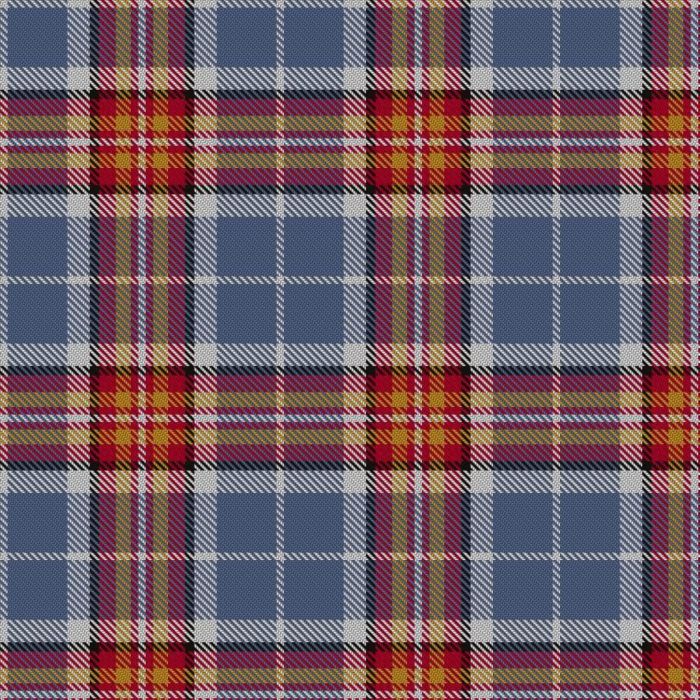 Brunnbauer (2015) Tartan