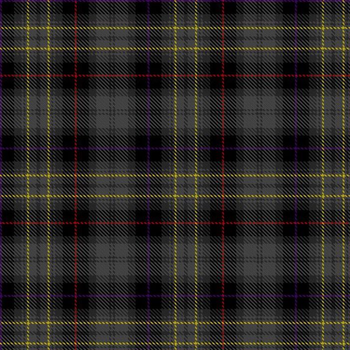 Button, Henry William & Family (Personal) Tartan 