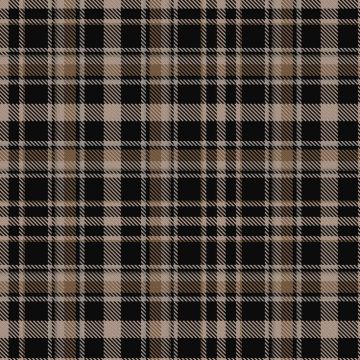 Abergavenny Tartan kilt