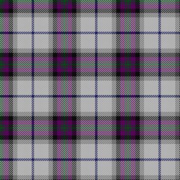 Alexander of Menstry Dress Tartan kilt