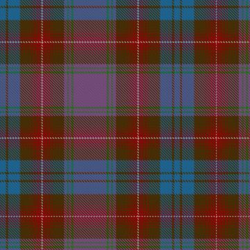 Arran (1880) Tartan kilt