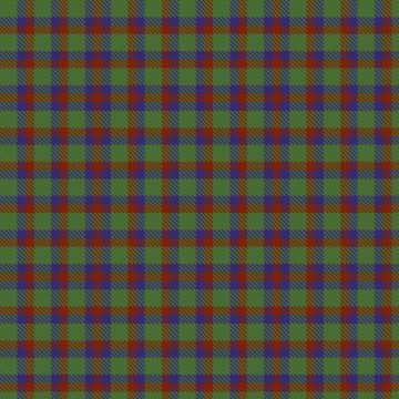 Bain, E (Personal) Tartan kilt