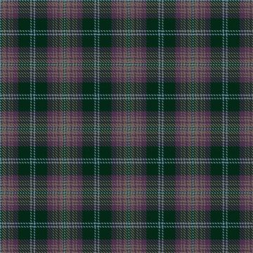 Banchory Tartan kilt