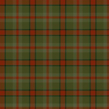 Belladrum Estate Tartan kilt