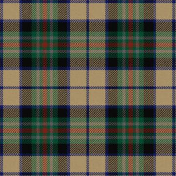 Burnfoot Tartan Kilt