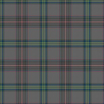Burrell Collection, Tartan kilt