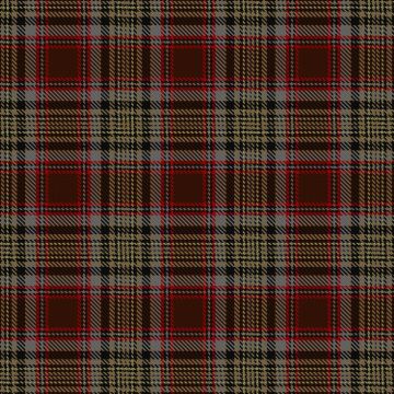 Caithness Tartan kilt