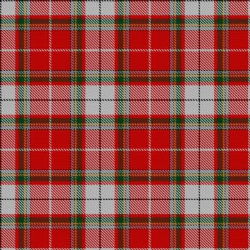 Cape Breton Polish Society Tartan kilt