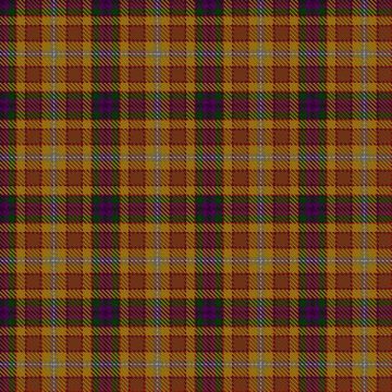 Cateran, Tartan kilt