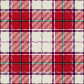 Culloden Dress Red Tartan Kilt
