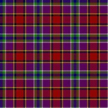 Dirks, B & Family (Personal) Tartan kilt