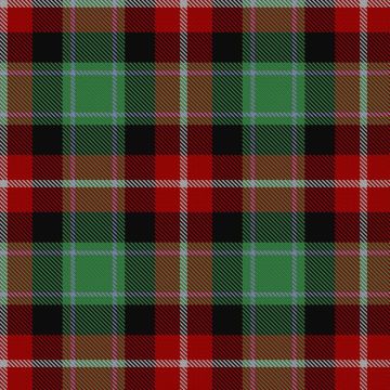 Entre Rios Province (Provisional Tartan kilt