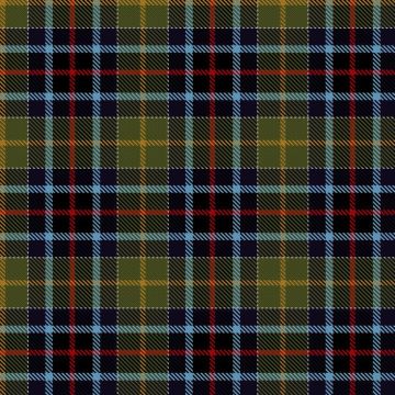 Gallowater New Tartan kilt