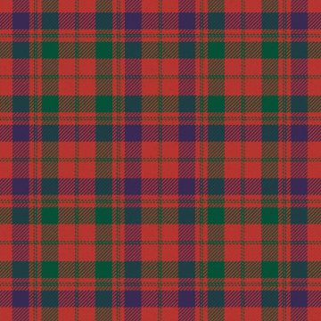 Grant of Rothiemurchus Ancient Tartan Kilt