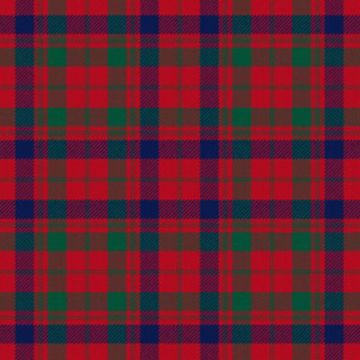 Grant of Rothiemurchus Tartan Kilt
