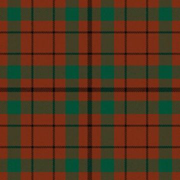 MacAn Hose Ancient Tartan Kilt
