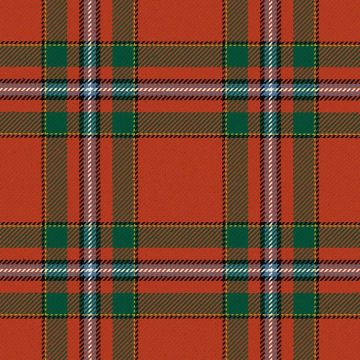 MacIngust Ancient Tartan Kilt