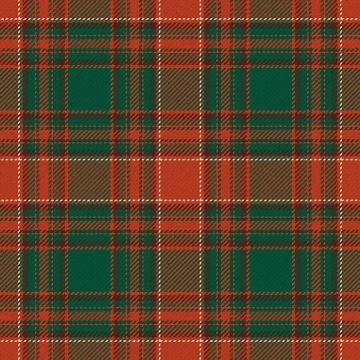 Norwegian Guldbrandsdalen Ancient Tartan Kilt