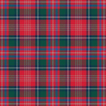 Ritchie tartan Kilt