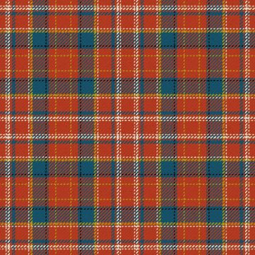 Ruxton Hunting Ancient Tartan Kilt
