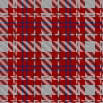 Swiss Red Tartan Kilt