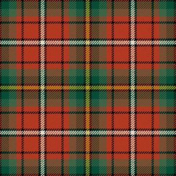 Thirkill Ancient Tartan Kilt