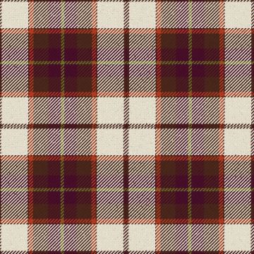 Turnberry Tartan Kilt