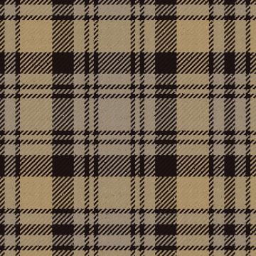 Tyndrum District Tartan Kilt