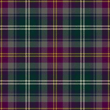 Veitch H & Family Hunting Tartan Kilt