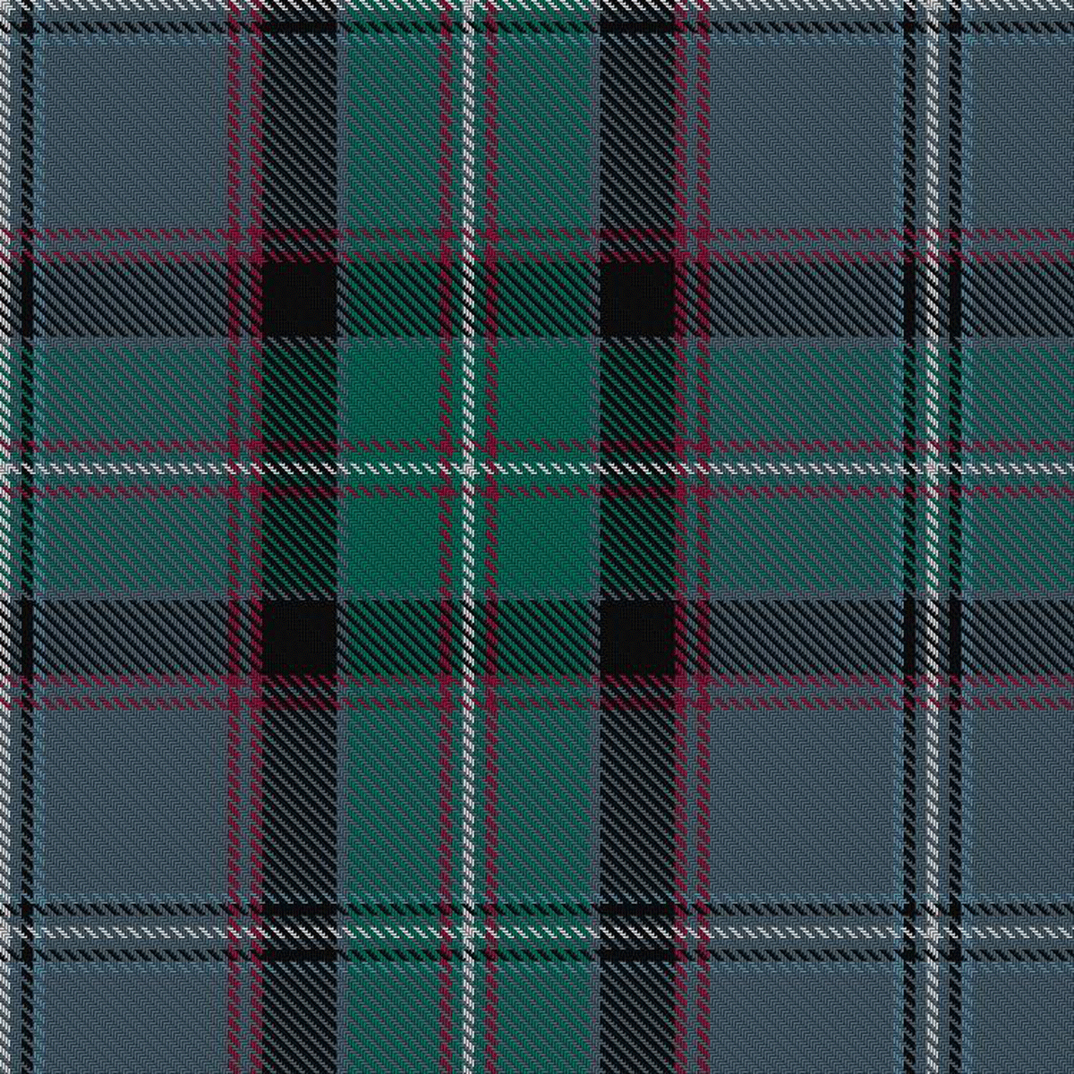 Aberfeldy tartan kilt